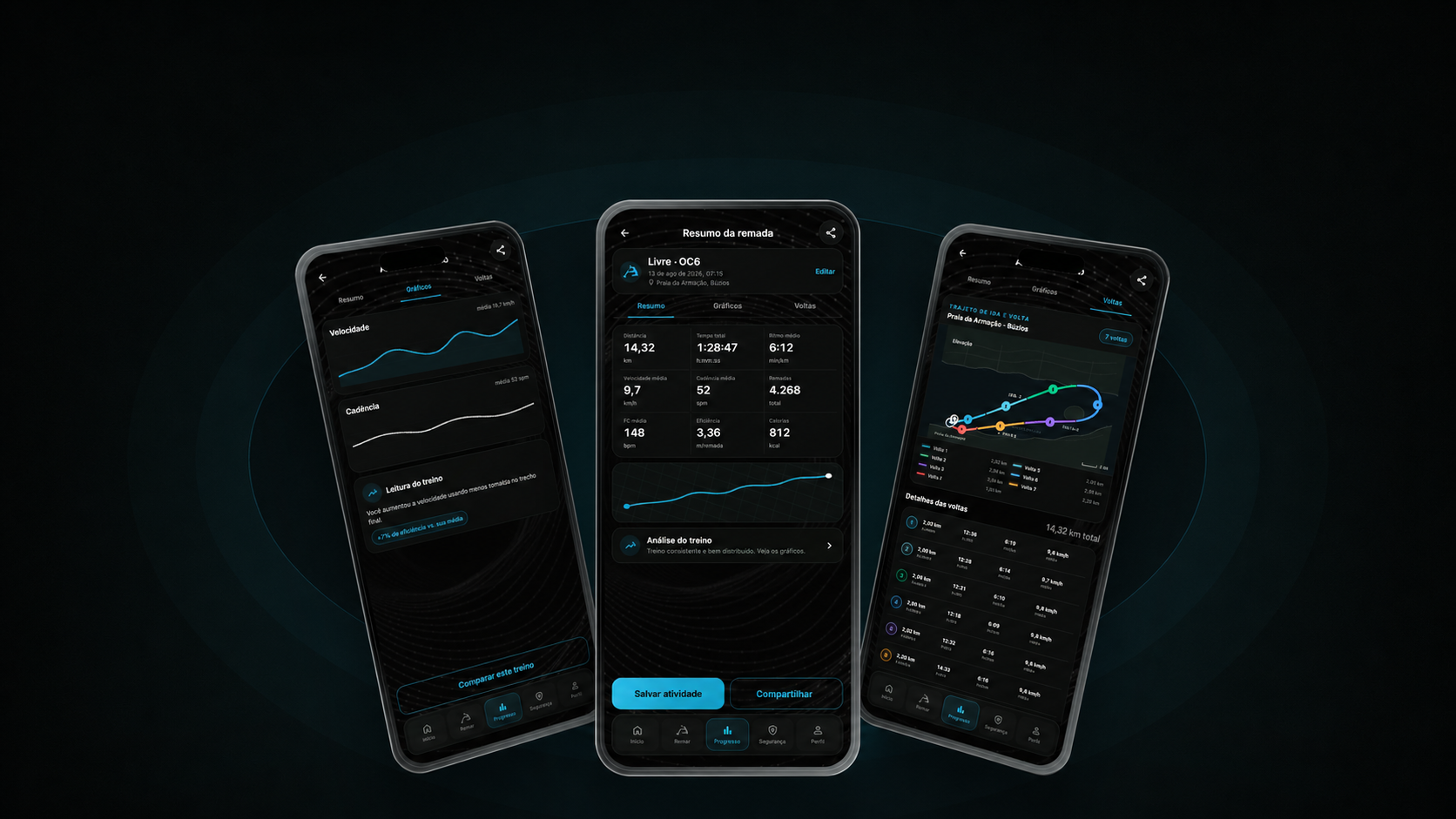 Mockups das telas de resumo, gráficos e voltas do VA'A PADDLE